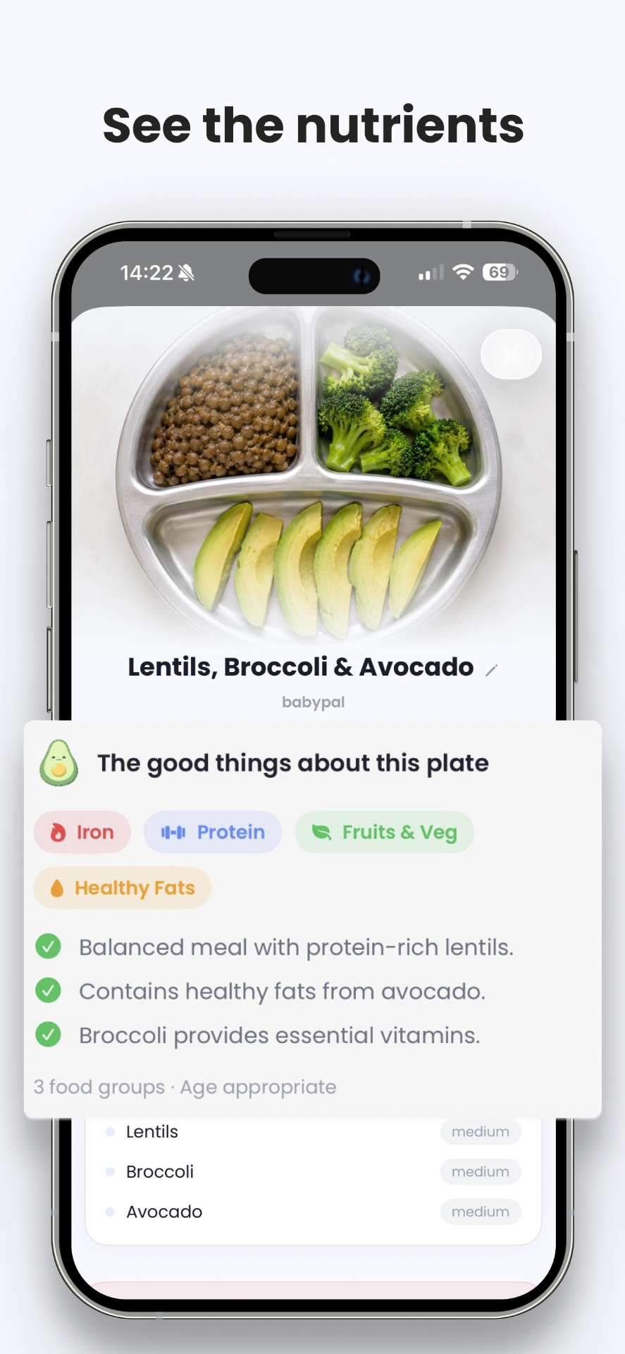 See the nutrients